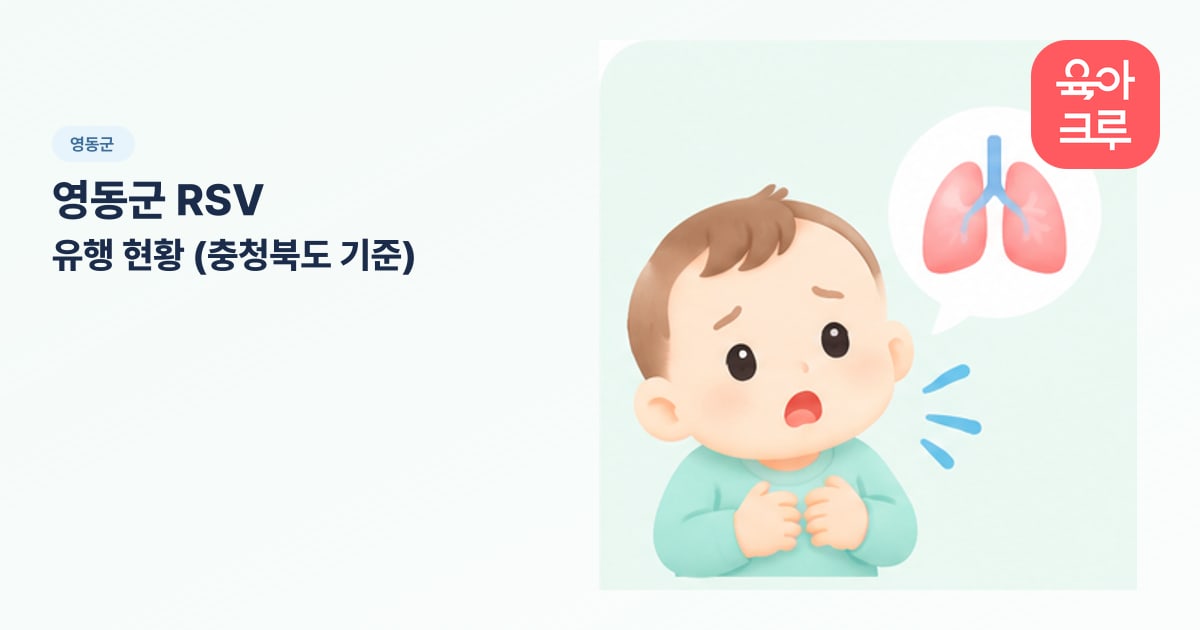 영동군 RSV 유행 현황 (충청북도 기준) 일러스트