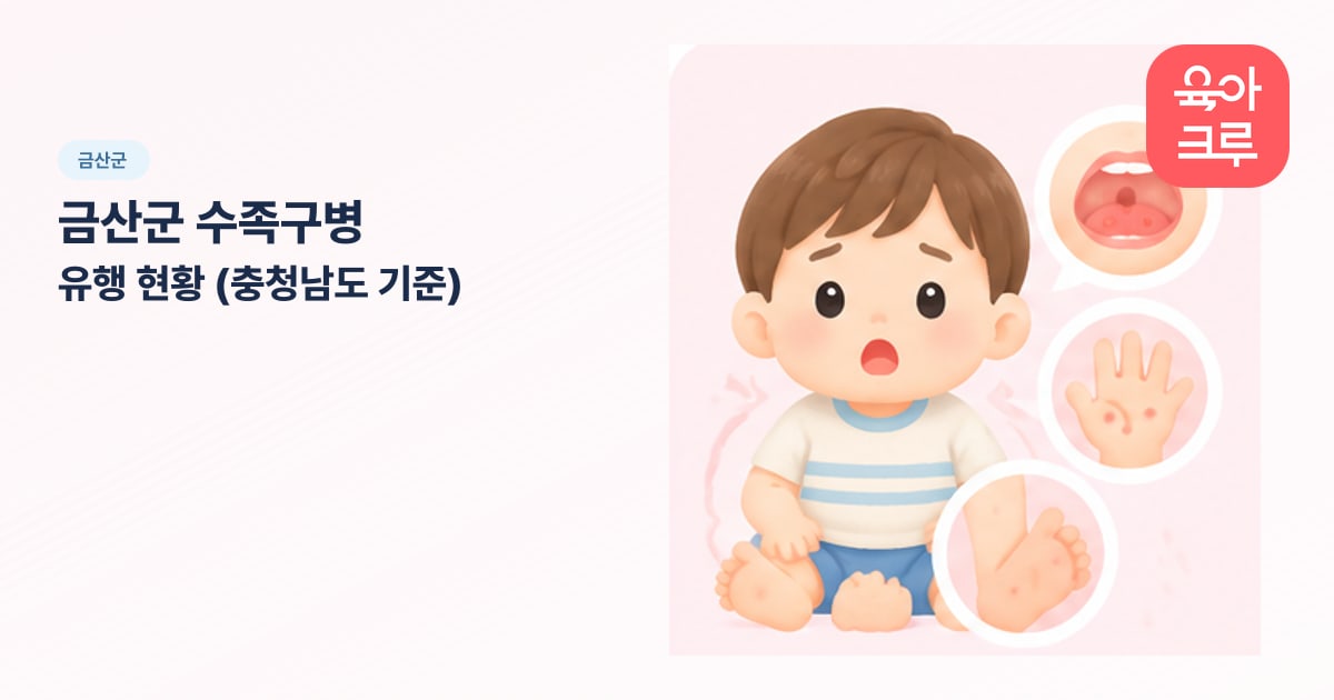 금산군 수족구병 유행 현황 (충청남도 기준) 일러스트