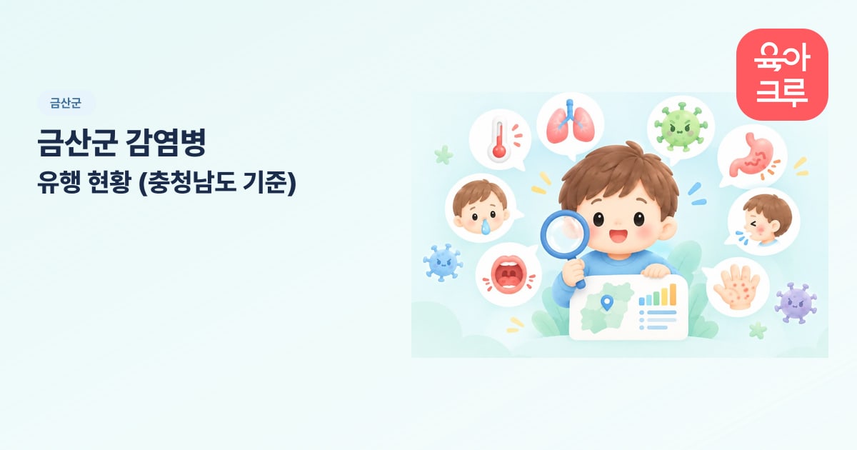 금산군 감염병 유행 현황 (충청남도 기준) 일러스트