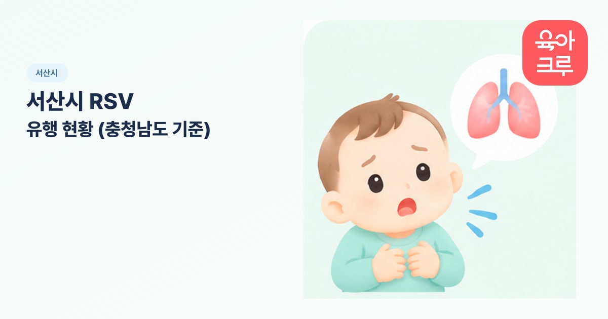 서산시 RSV 유행 현황 (충청남도 기준) 일러스트