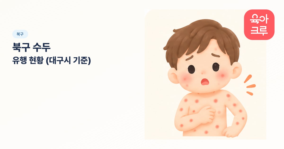북구 수두 유행 현황 (대구시 기준) 일러스트
