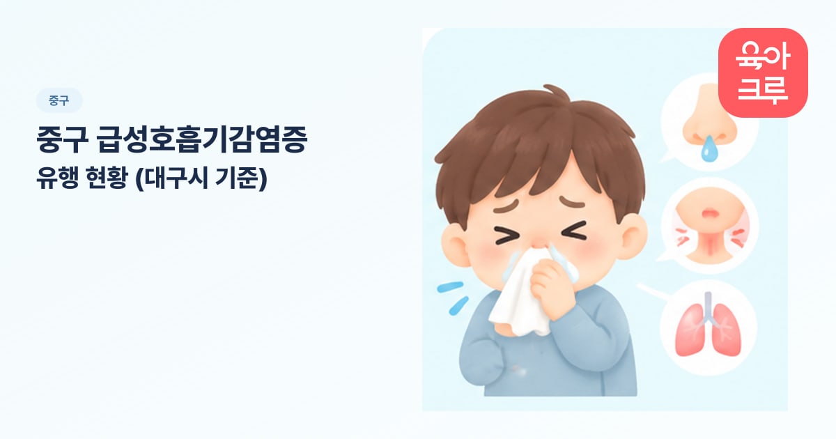 중구 급성호흡기감염증 유행 현황 (대구시 기준) 일러스트
