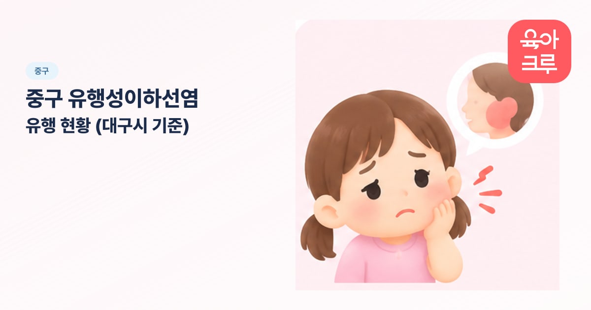 중구 유행성이하선염 유행 현황 (대구시 기준) 일러스트