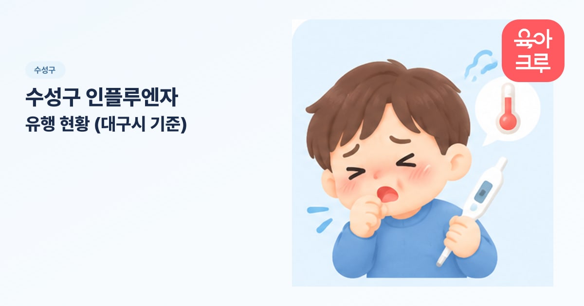 수성구 인플루엔자 유행 현황 (대구시 기준) 일러스트