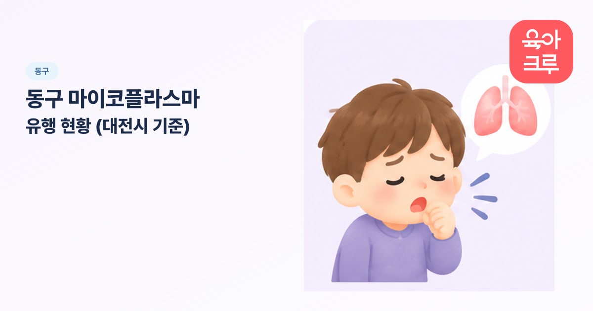 동구 마이코플라스마 유행 현황 (대전시 기준) 일러스트