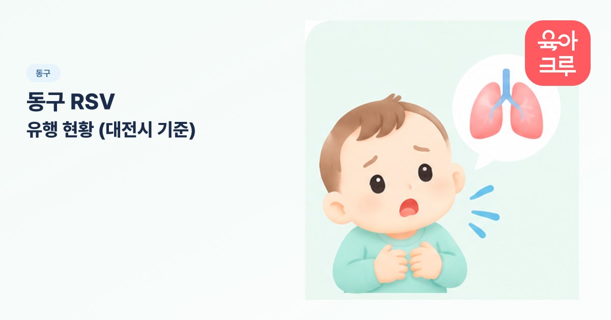 동구 RSV 유행 현황 (대전시 기준) 일러스트