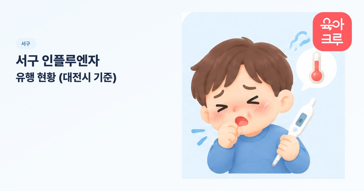 서구 인플루엔자 유행 현황 (대전시 기준) 일러스트