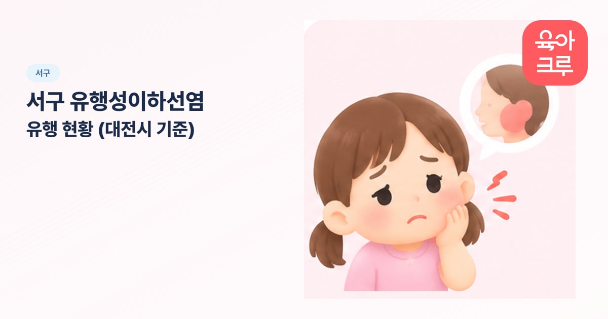 서구 유행성이하선염 유행 현황 (대전시 기준) 일러스트