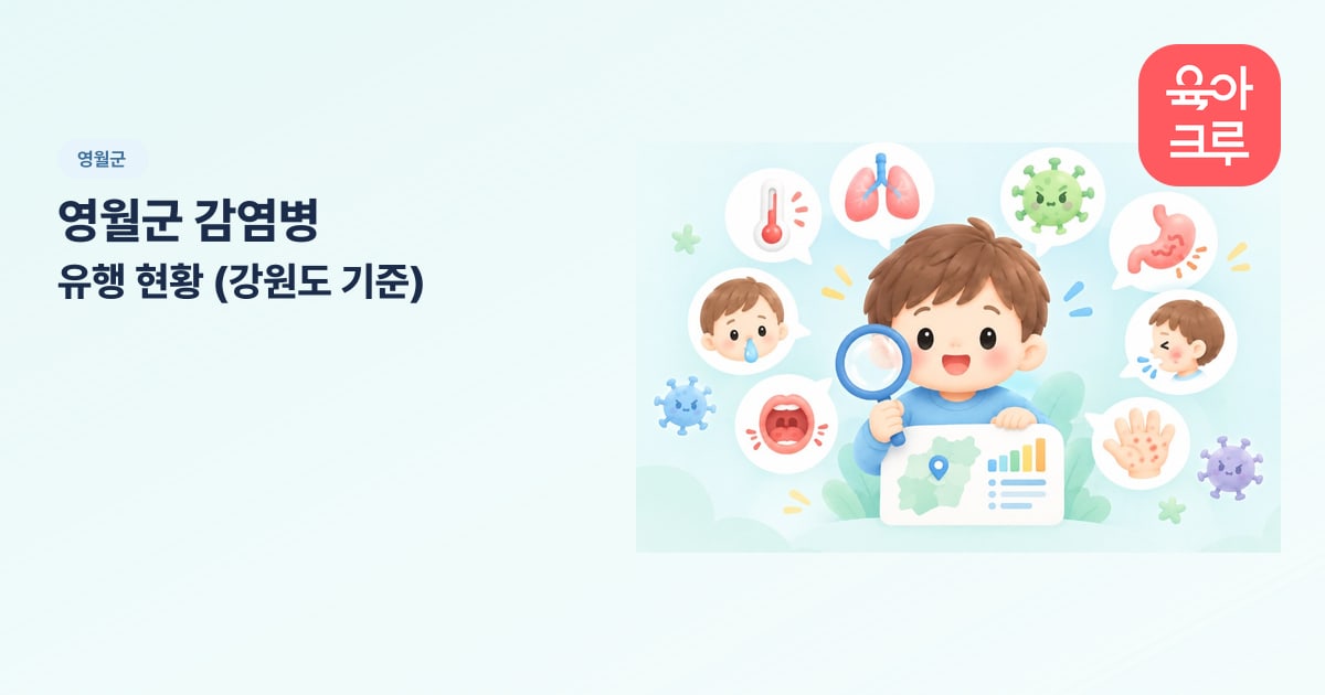 영월군 감염병 유행 현황 (강원도 기준) 일러스트