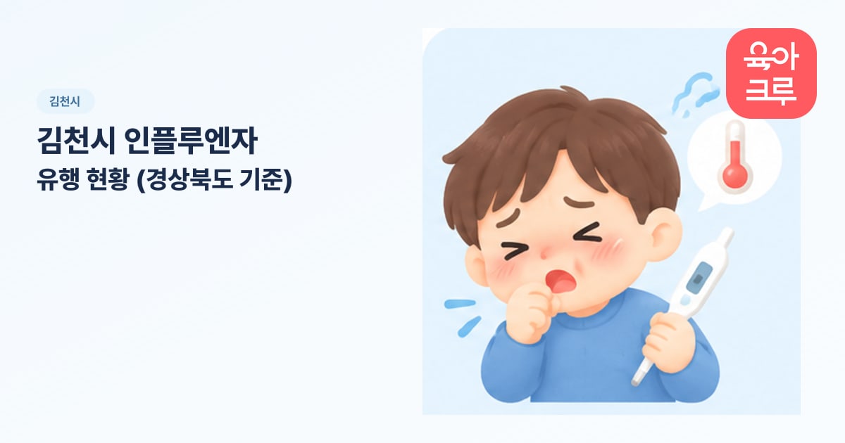 김천시 인플루엔자 유행 현황 (경상북도 기준) 일러스트