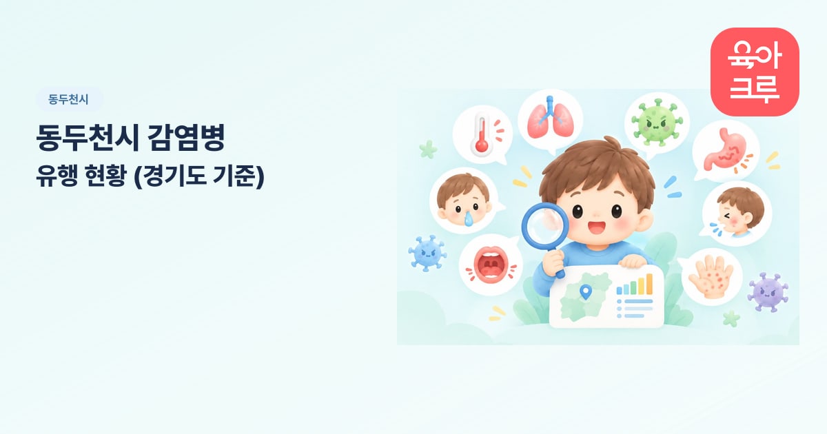 동두천시 감염병 유행 현황 (경기도 기준) 일러스트