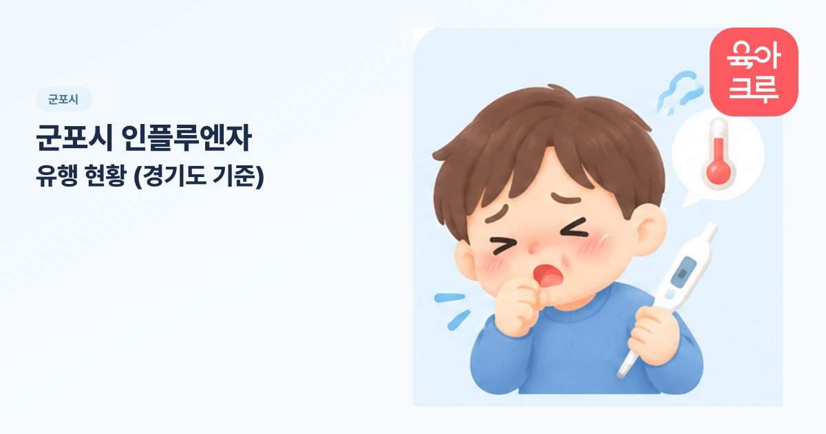 군포시 인플루엔자 유행 현황 (경기도 기준) 일러스트