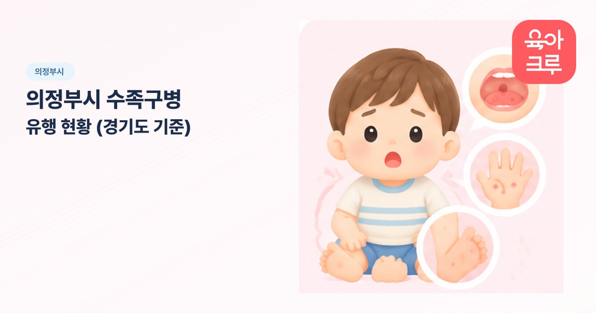 의정부시 수족구병 유행 현황 (경기도 기준) 일러스트