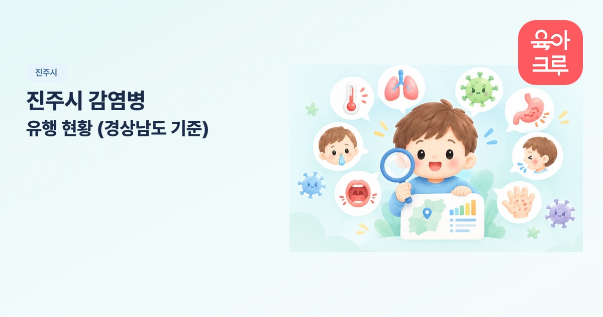 진주시 감염병 유행 현황 (경상남도 기준) 일러스트