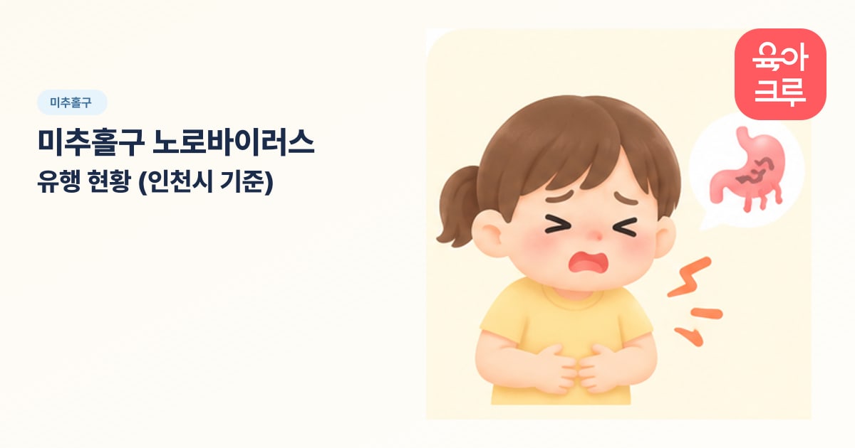 미추홀구 노로바이러스 유행 현황 (인천시 기준) 일러스트