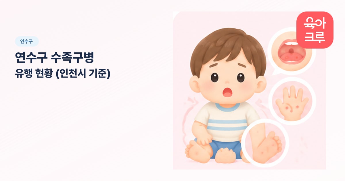 연수구 수족구병 유행 현황 (인천시 기준) 일러스트