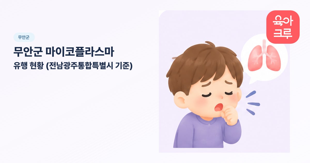 무안군 마이코플라스마 유행 현황 (전남광주통합특별시 기준) 일러스트