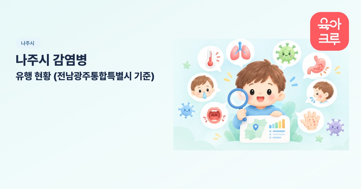 나주시 감염병 유행 현황 (전남광주통합특별시 기준) 일러스트