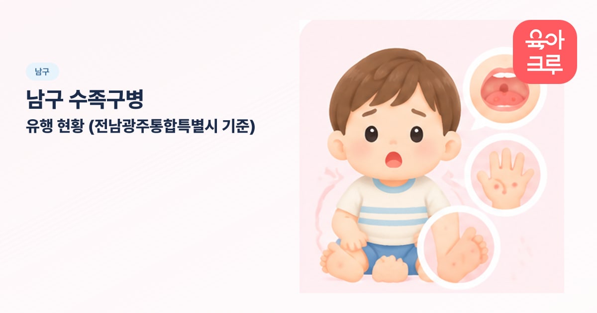 남구 수족구병 유행 현황 (전남광주통합특별시 기준) 일러스트