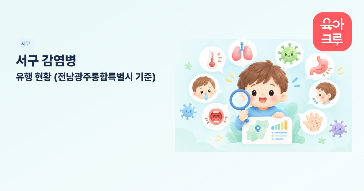 서구 감염병 유행 현황 (전남광주통합특별시 기준) 일러스트