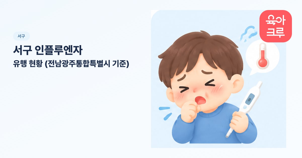 서구 인플루엔자 유행 현황 (전남광주통합특별시 기준) 일러스트