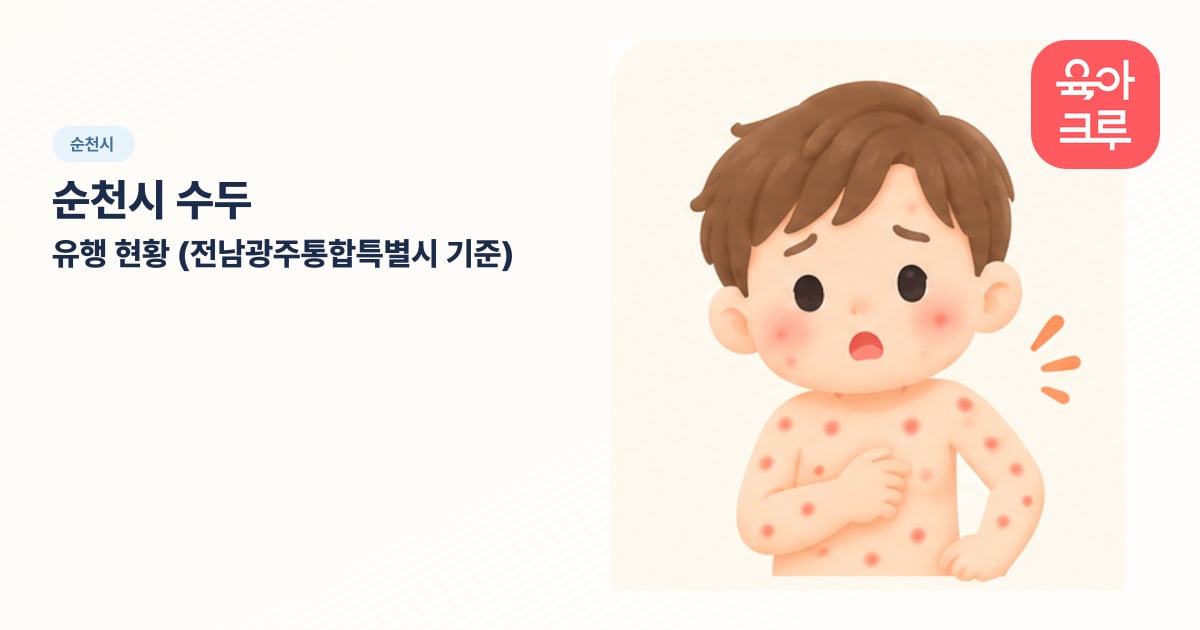 순천시 수두 유행 현황 (전남광주통합특별시 기준) 일러스트