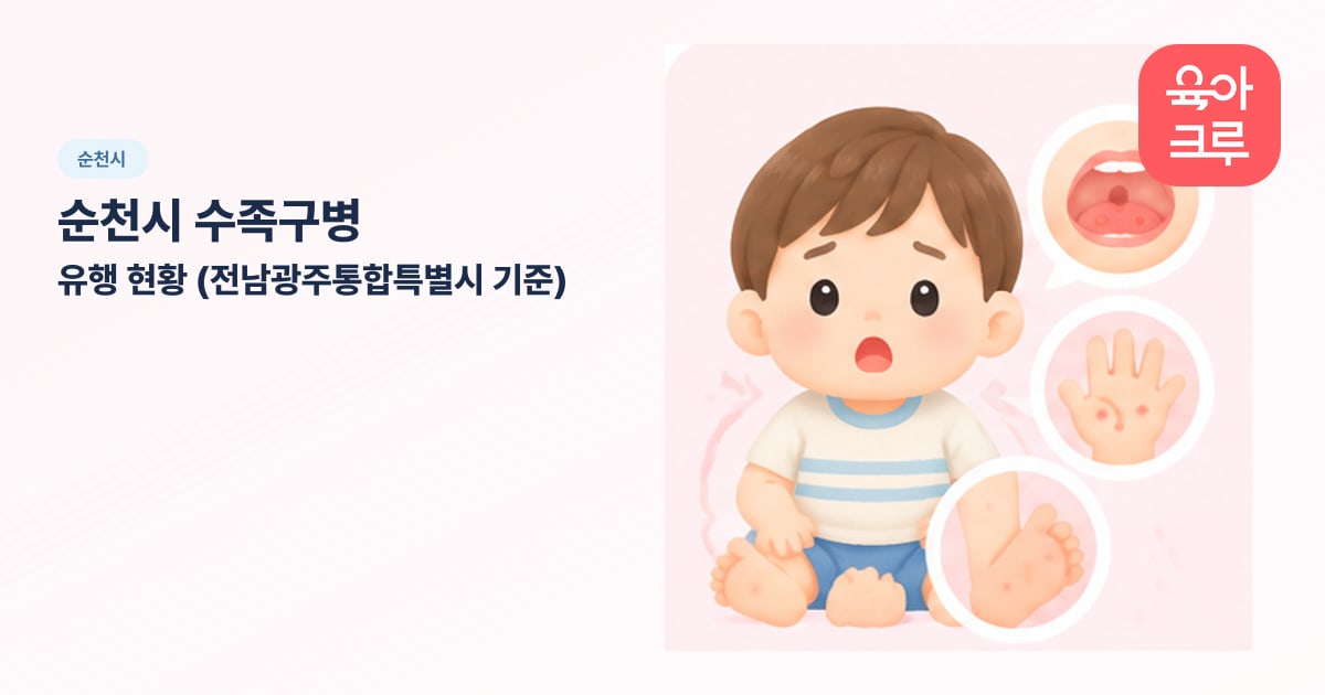 순천시 수족구병 유행 현황 (전남광주통합특별시 기준) 일러스트