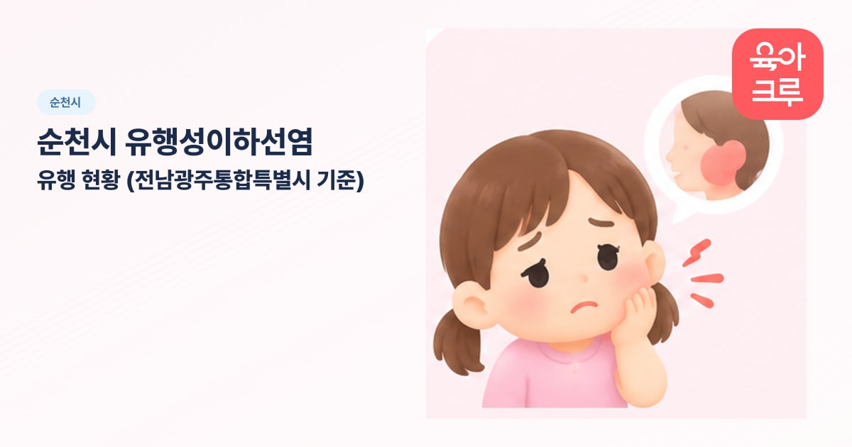 순천시 유행성이하선염 유행 현황 (전남광주통합특별시 기준) 일러스트