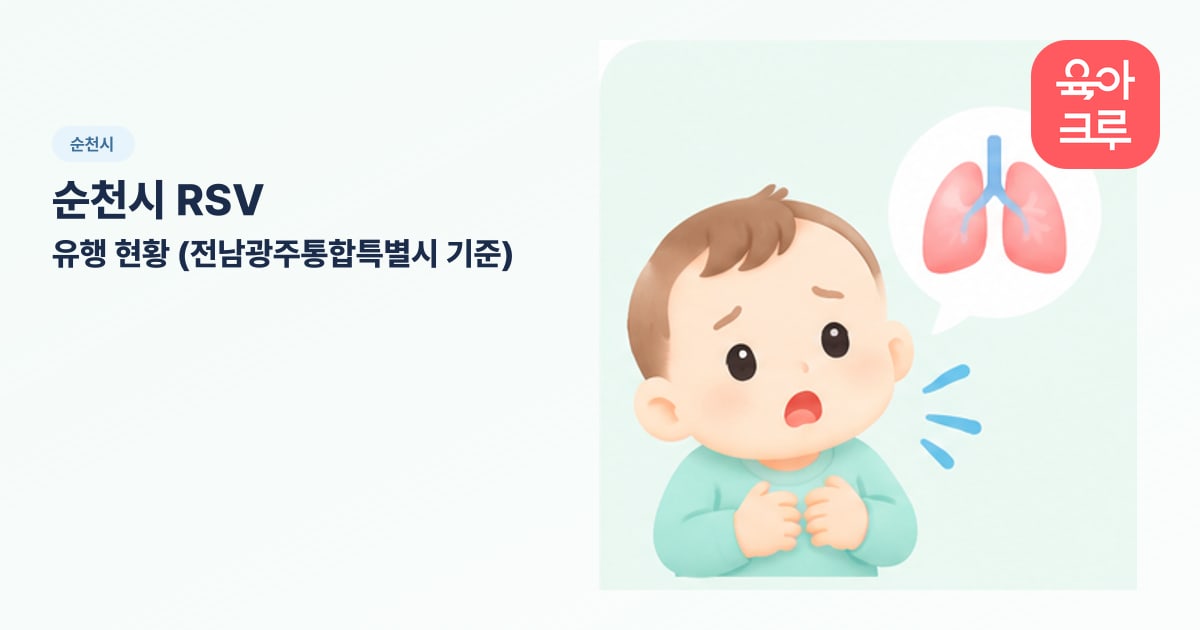순천시 RSV 유행 현황 (전남광주통합특별시 기준) 일러스트