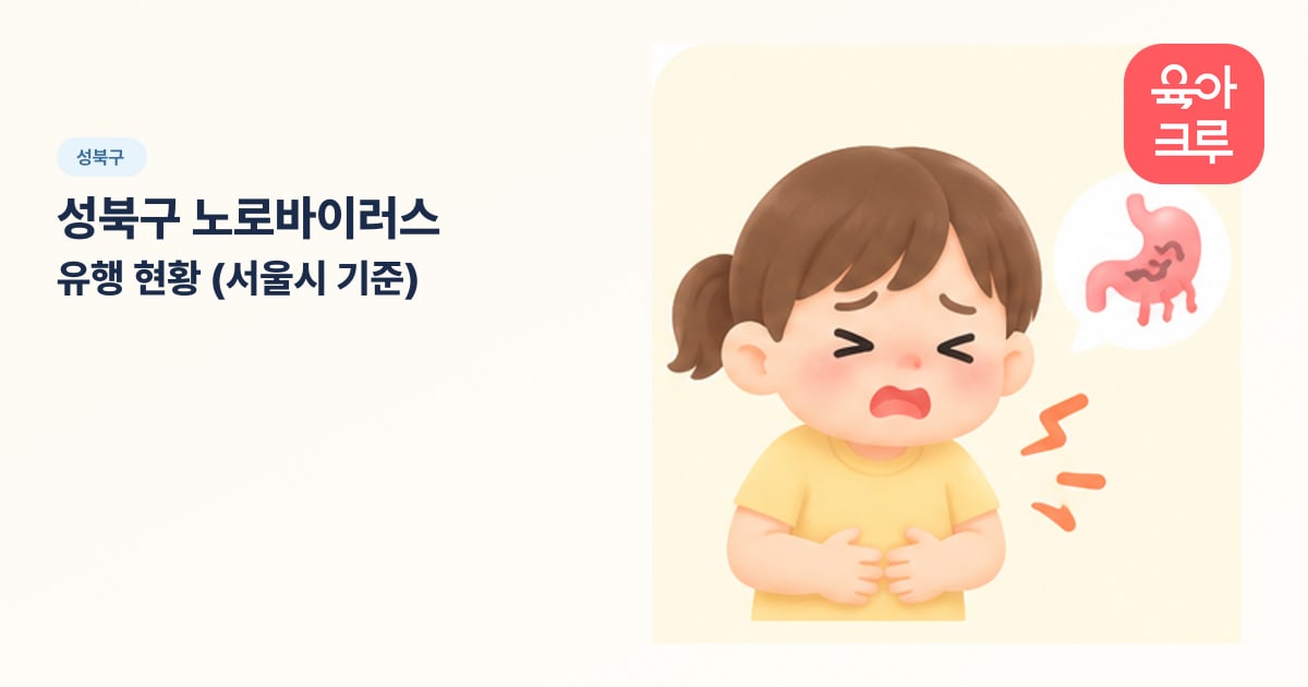성북구 노로바이러스 유행 현황 (서울시 기준) 일러스트