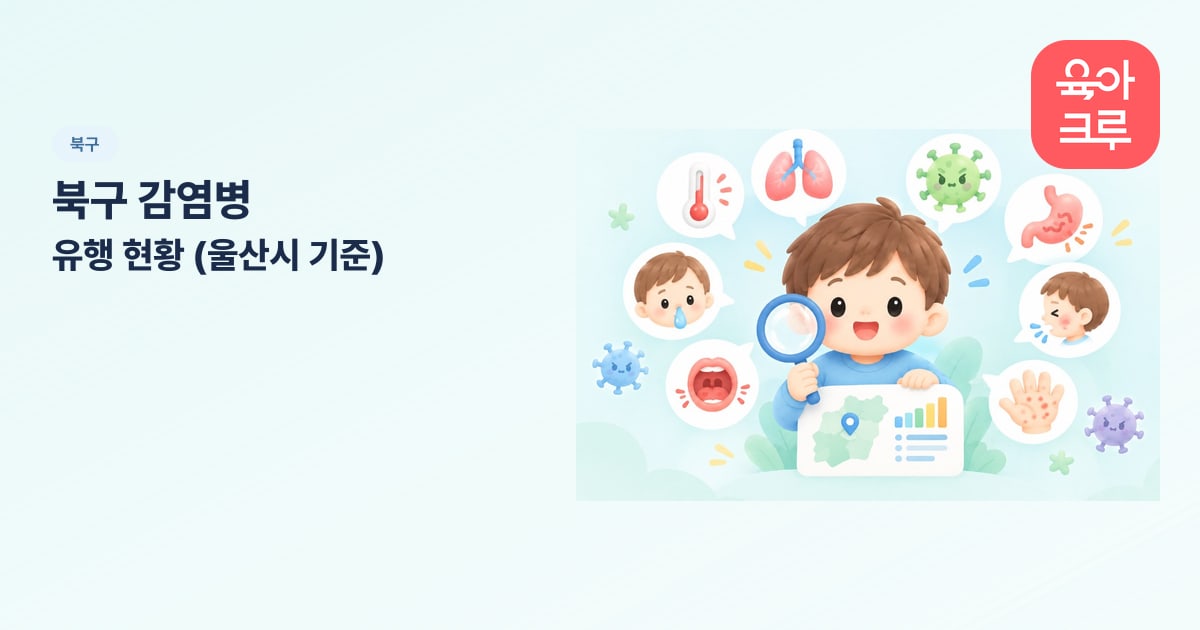 북구 감염병 유행 현황 (울산시 기준) 일러스트