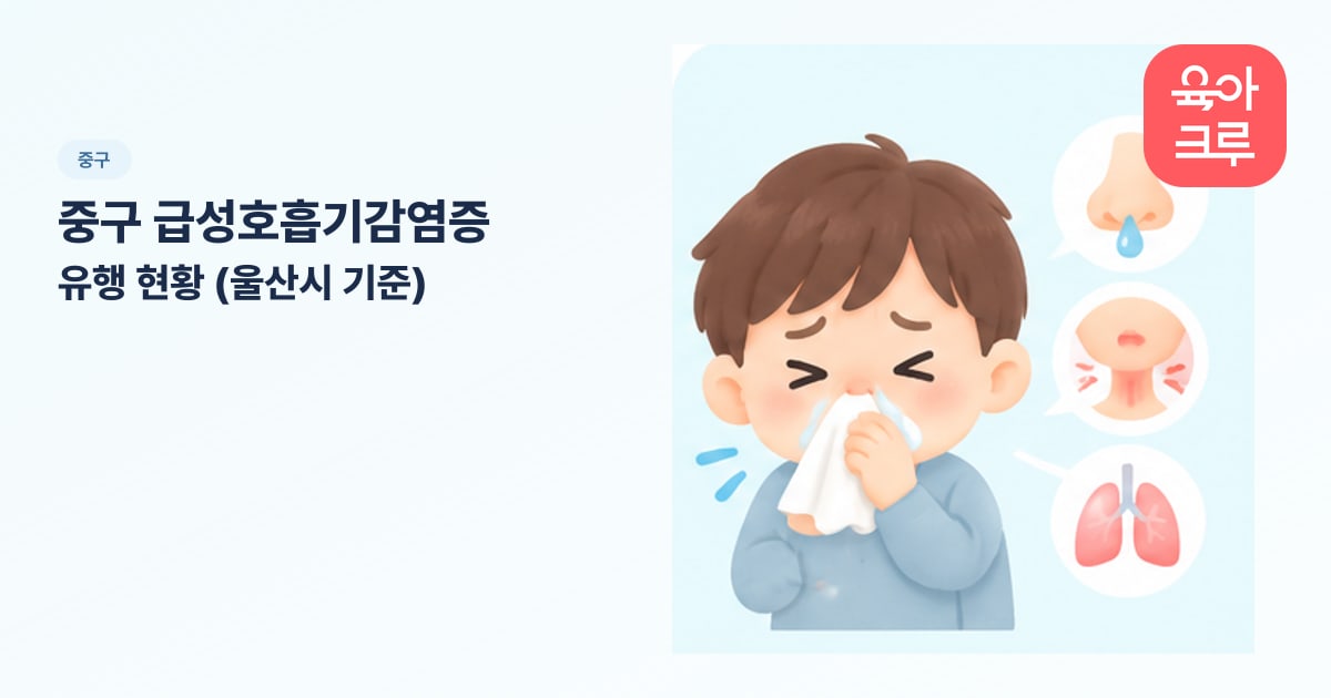 중구 급성호흡기감염증 유행 현황 (울산시 기준) 일러스트
