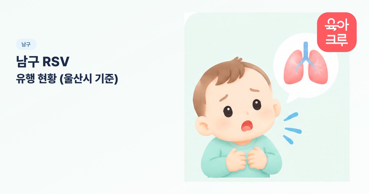 남구 RSV 유행 현황 (울산시 기준) 일러스트