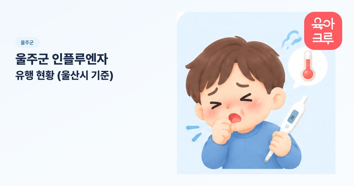 울주군 인플루엔자 유행 현황 (울산시 기준) 일러스트