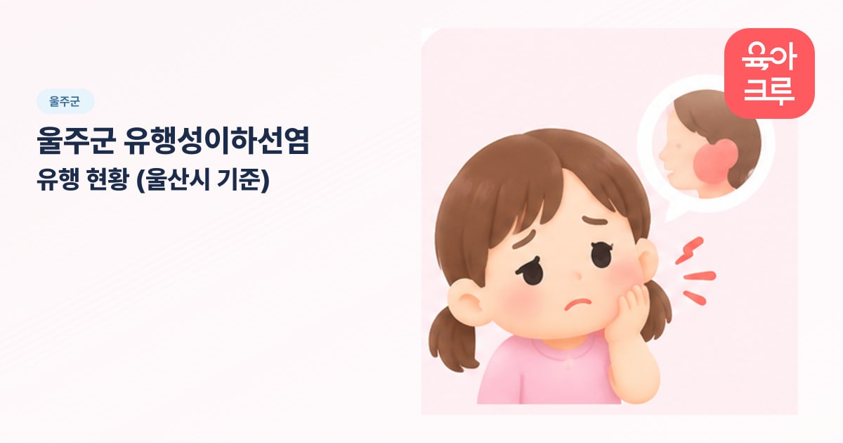 울주군 유행성이하선염 유행 현황 (울산시 기준) 일러스트